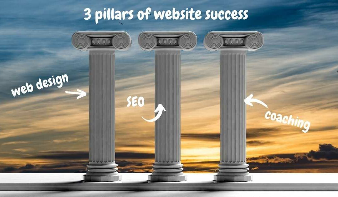 3 Pillars of a Successful Website