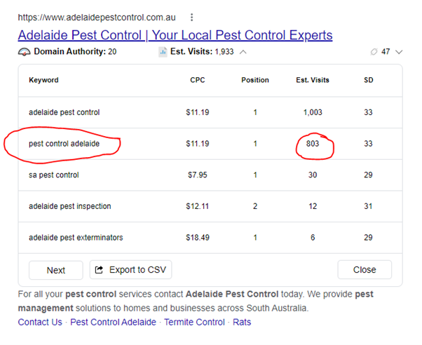 Adelaide Pest Control Number 1 Google position